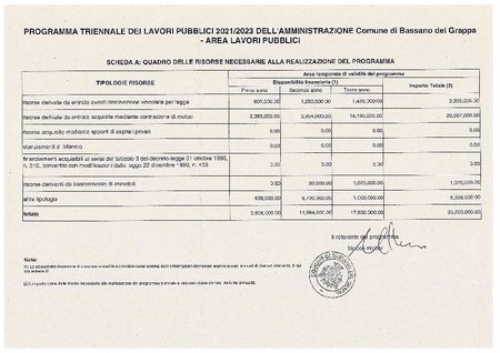 PROGRAMMA TRIENNALE OPERE PUBBLICHE 2021/2023 ED ELENCO ANNUALE 2021