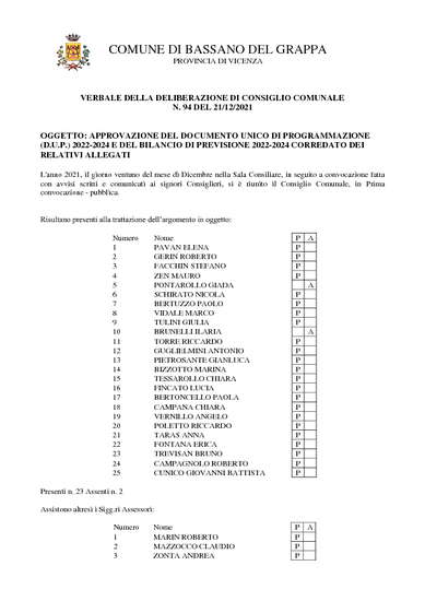 2022-2024 - Deliberazione di C.C. n. 94/2021 di approvazione