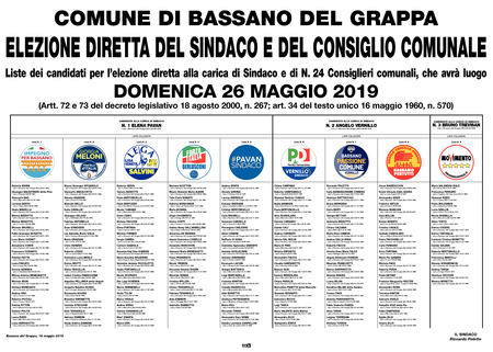 Manifesto candidati - 1° turno