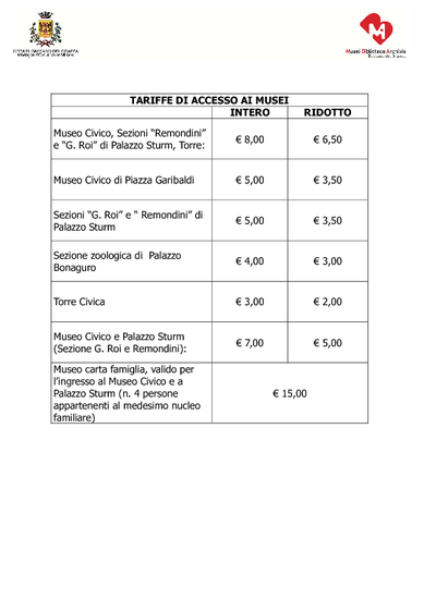 tariffe musei