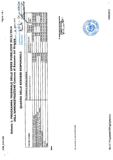 PROGRAMMA OPERE PUBBLICHE DA REALIZZARSI NEL PERIODO 2012/2014