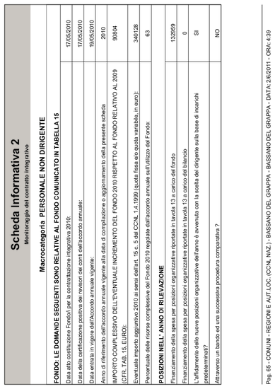 Conto annuale 2010. Scheda informativa 2 personale non dirigente